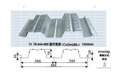 Simple Galvanized Corrugated Roof Panels For Steel Warehouse Floor
